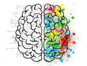 Types of Psychometric Test